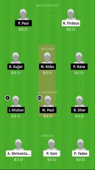 MP-W vs BEN-W Dream11 Team Prediction